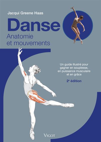 Danse anatomie et mouvements