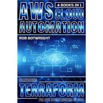 AWS Cloud Automation - 1