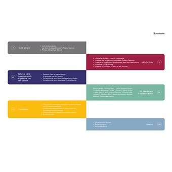 Manifeste Symétrie des Attentions 2021