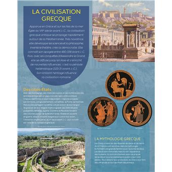 Les civilisations disparues
