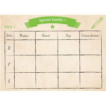 Le Jeu du petit bac