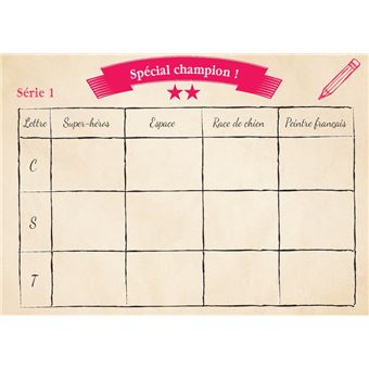 Le Jeu du petit bac