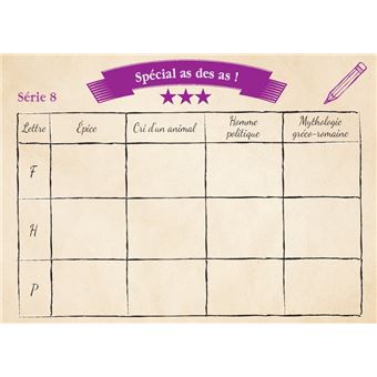 Le Jeu du petit bac