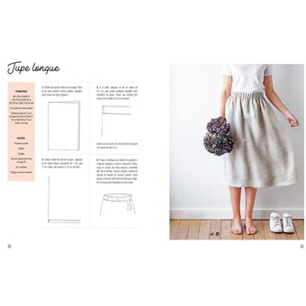 2H pour avoir du style - spécial femmes