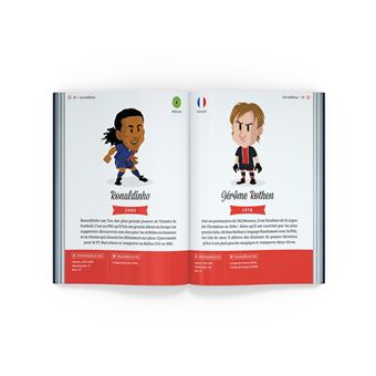 Les légendes du football Paris