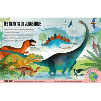Le monde des dinosaures