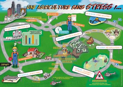 Vers une agriculture sans stress... ?