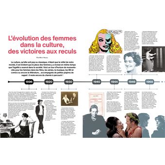 Fantask n°2 : Le derrière de la pop