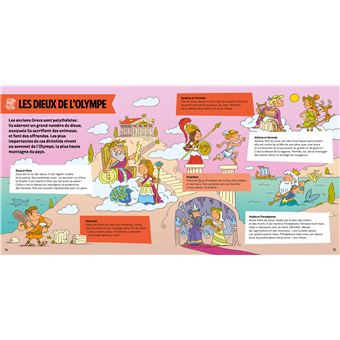 L'histoire C'est pas sorcier - Les Grecs