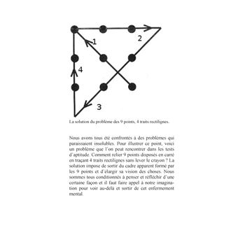 Dessine moi un emploi