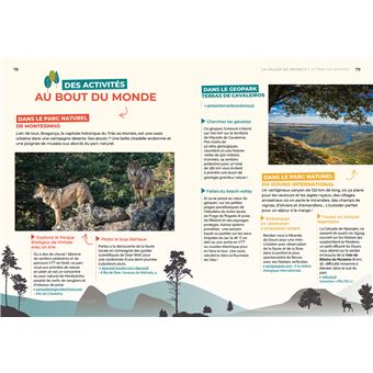 Portugal guide Petaouchnok