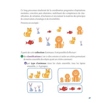 Difficultés en maths - Et si c'était un trouble dys ?