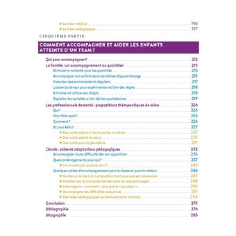 Difficultés en maths - Et si c'était un trouble dys ?