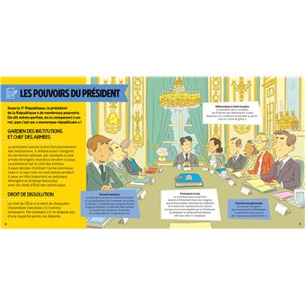 L'histoire C'est pas sorcier - Les présidents de la République