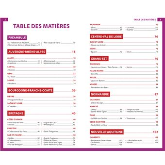 Guide du Routard Villages étapes