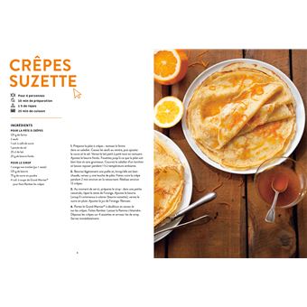 Les 50 recettes que vous cherchez toujours sur internet