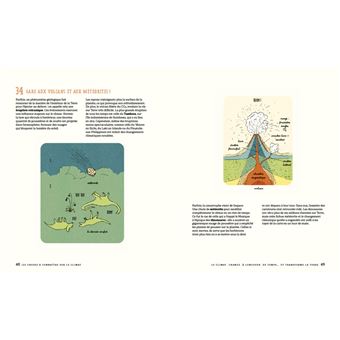 123 choses urgentes à connaître sur le climat