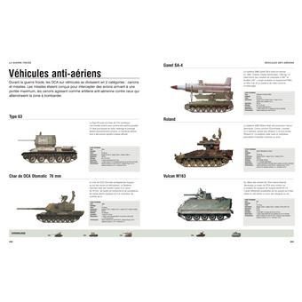 Chars et véhicules blindés Encyclopédie visuelle - relié - Robert