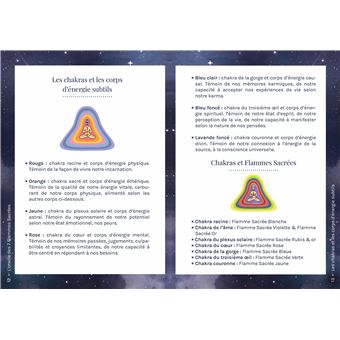 Oracle des 7 flammes sacrées