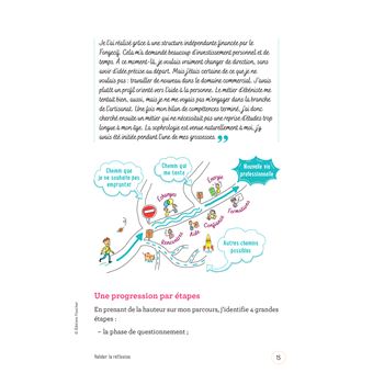 C'est décidé, je change de job ! Je deviens sophrologue