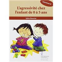 L'agressivité chez l'enfant de 0 à 5 ans