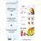 Le B.A-B.A de la cuisine - Desserts pour toutes les envies_1