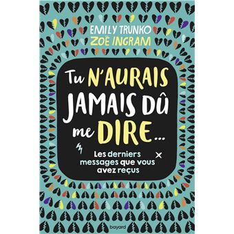 Tu n'aurais jamais dû me dire...