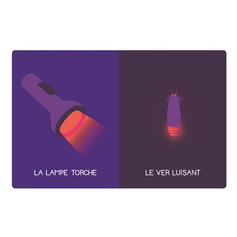 Mon petit imagier - Brillant