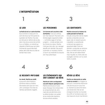 Le sens caché des rêves