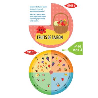 Mon cahier de Vacances pour la planète 2023 du CM2 à la 6e 10/11 ans