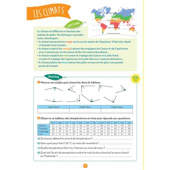 Mon cahier de Vacances pour la planète 2024 du CM2 à la 6e 10/11 ans -  broché - Carole Ton-That, Livre tous les livres à la Fnac