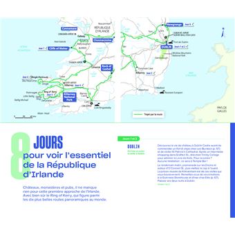 Irlande Guide Evasion