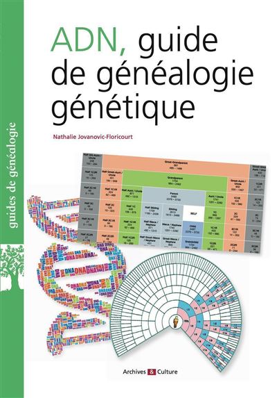 L'ADN un outil généalogique