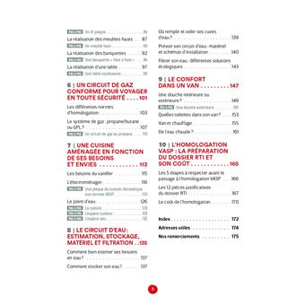 Aménager son van sans se ruiner