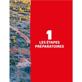 Aménager son van sans se ruiner