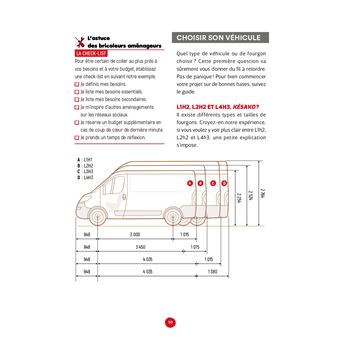 Aménager son van sans se ruiner