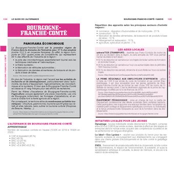 Guide du Routard de l'Alternant