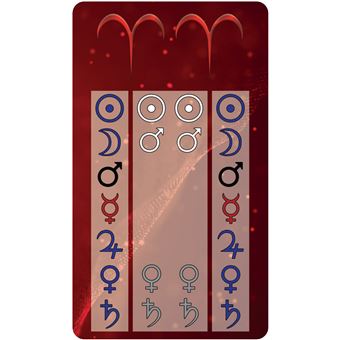 Le Belline astrologique