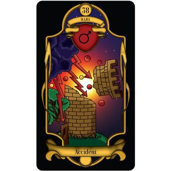 Le Belline astrologique