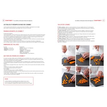 Tout pour réussir son CAP Cuisine avec L'Atelier des chefs