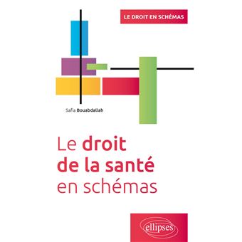 Le droit de la santé en schémas