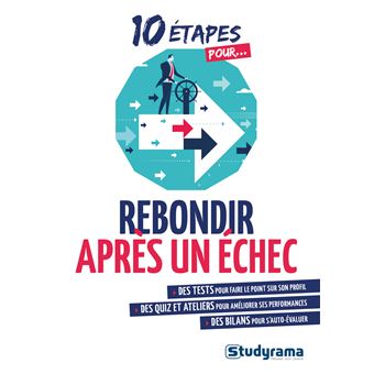 Rebondir après un échec et garder confiance en soi