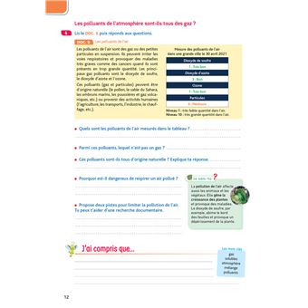 Les Cahiers de la Luciole - Sciences CM1