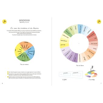 Le cahier des émotions de Petit scarabée