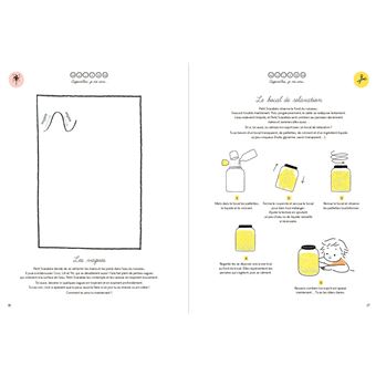 Le cahier des émotions de Petit scarabée