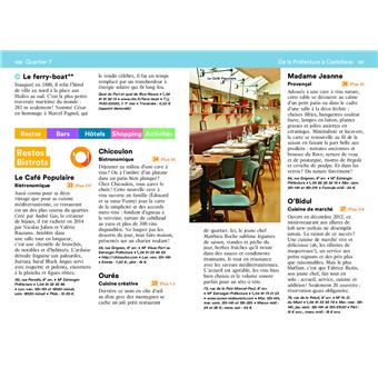 Marseille Guide Un Grand Week-end