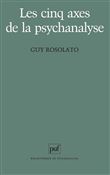 Les cinq axes de la psychanalyse