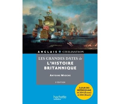 Les grandes dates de l'histoire britannique
