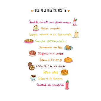 C’est délicieux ! Les fruits et les légumes