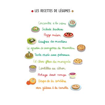 C’est délicieux ! Les fruits et les légumes
